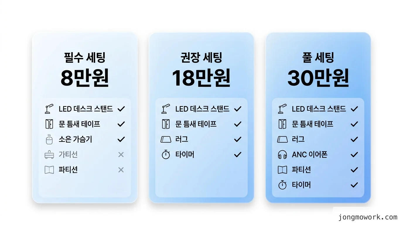 직접 정리한 pricing 비교 인포그래픽
