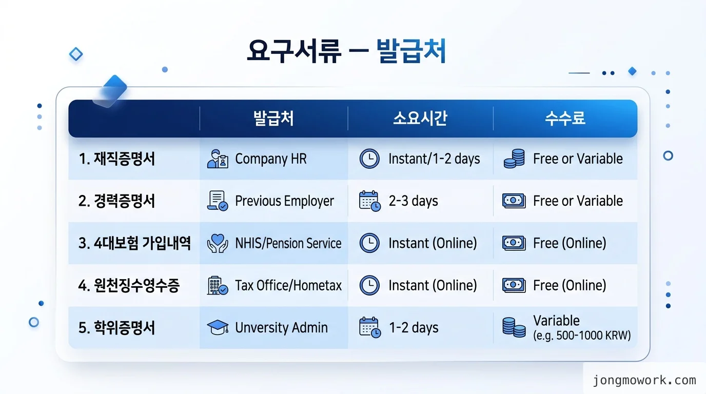 comparison 비교 인포그래픽